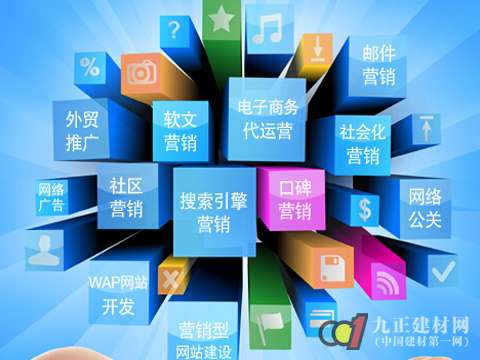 正確的|網(wǎng)絡(luò)營(yíng)銷|怎么做？——營(yíng)銷基礎(chǔ)